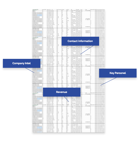 Private Equity Research: Private Data Research